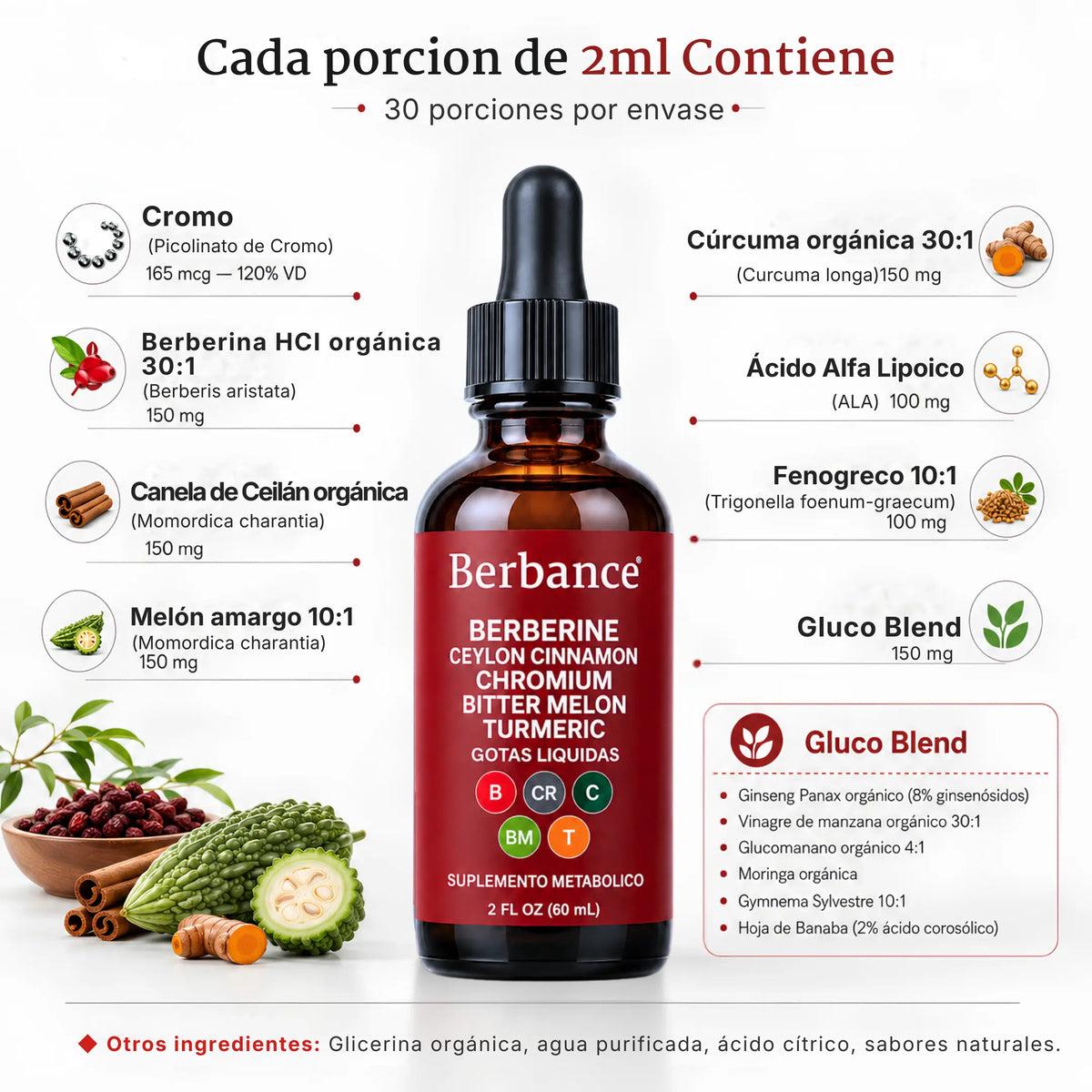 Berbance Drops®